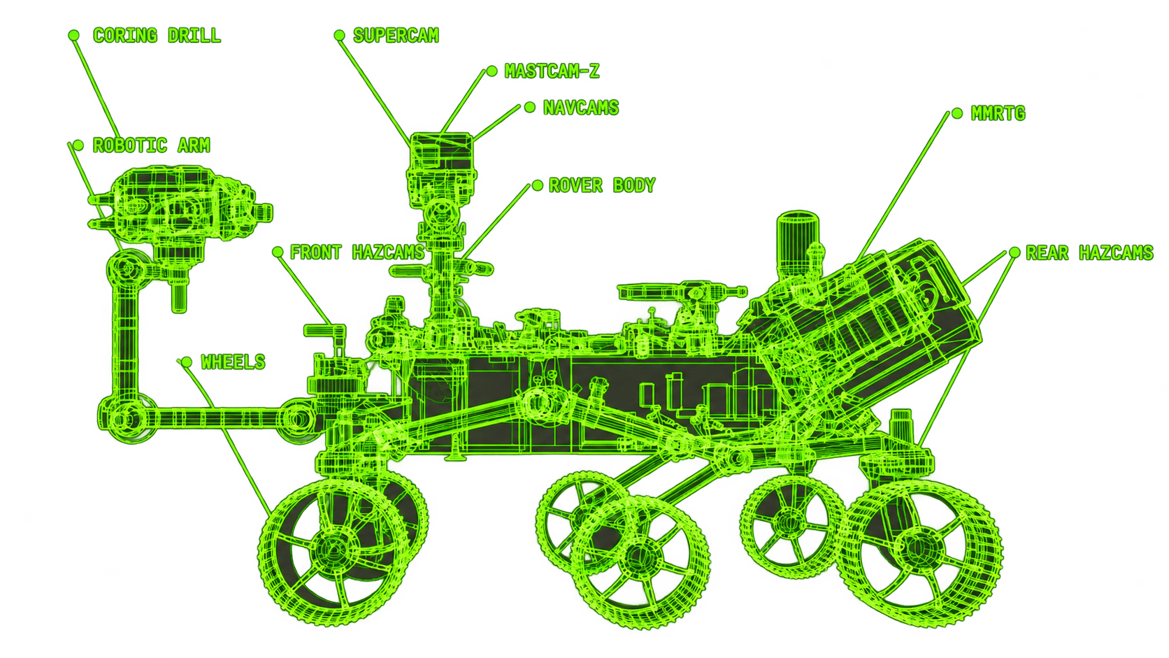 WASPID MOMAR rover first section visual